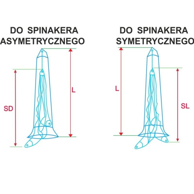 Pokrowiec na genakera