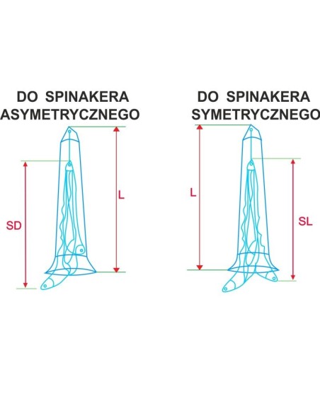 Pokrowiec na genakera