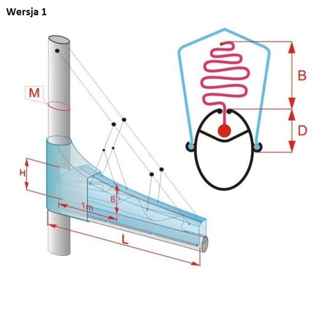 System Lazy Jack z pokrowcem
