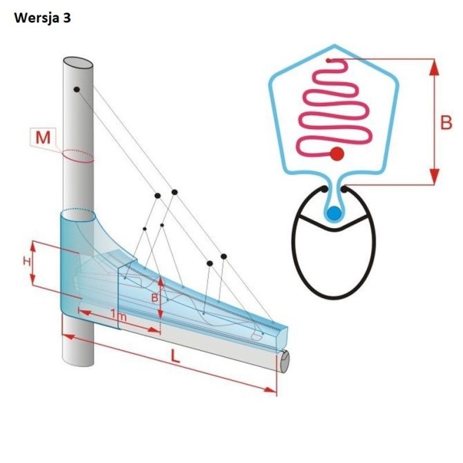 System Lazy Jack z pokrowcem