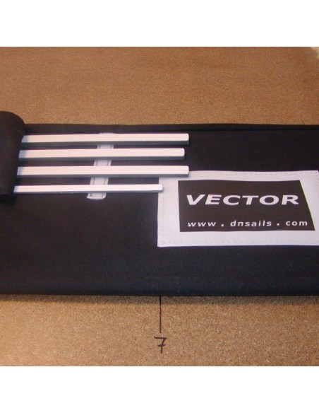 Żagiel sztormowy DN