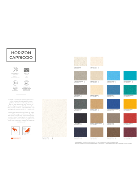 Próbnik Sunbrella Horizon