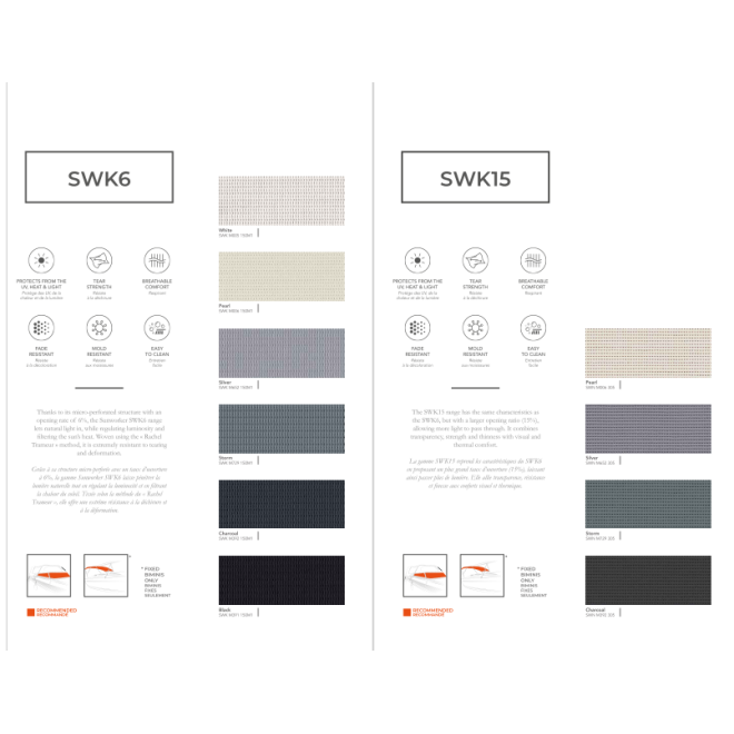 Próbnik Sunbrella Sunworker