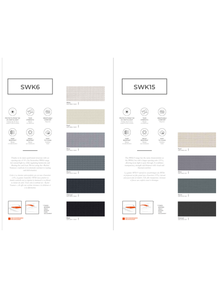 Próbnik Sunbrella Sunworker