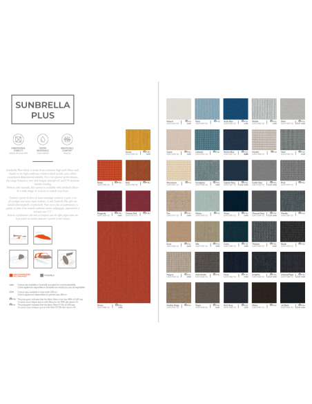 Próbnik Sunbrella Plus